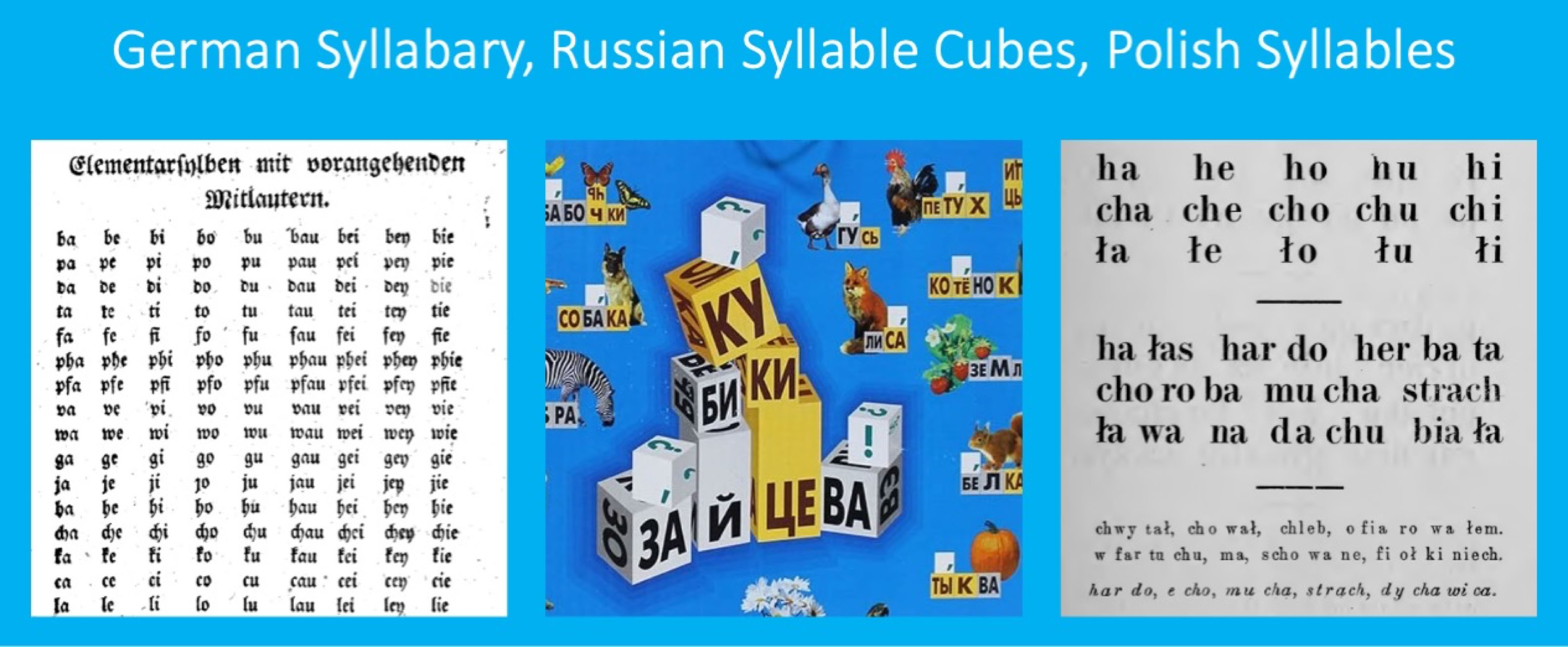 German Syllabary, Russian Syllable Cubes, Polish syllables